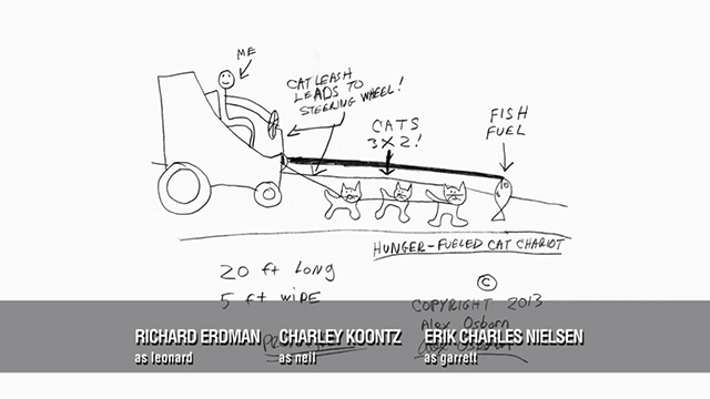 Community - Basic Intergluteal Numistics - diagram of hunger-fueled cat chariot under end credits